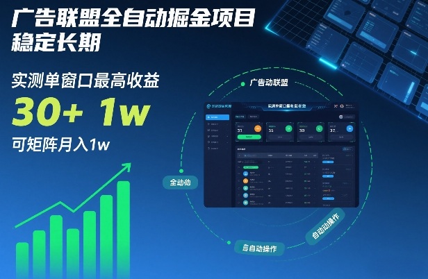 广告联盟全自动掘金项目，稳定长期，实测单窗口最高收益30+，可矩阵月入1w+【揭秘】| 副业网