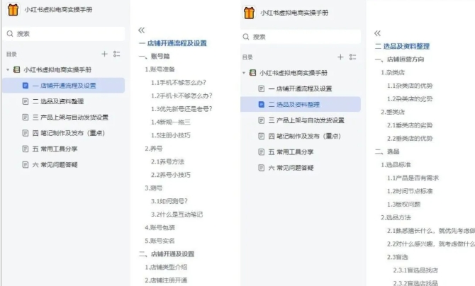 图片[2]| 小红书虚拟电商实操手册，3万字保姆级教学，3个月从0賺到1w+| 网创圈