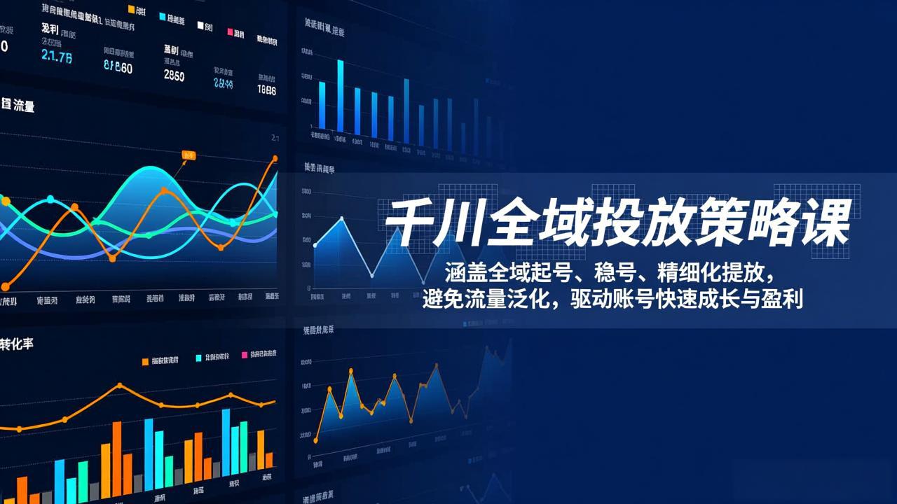 千川全域投放策略课：涵盖全域起号、稳号、精细化投放，避免流量泛化，驱动账号快速成长与盈利| 副业网
