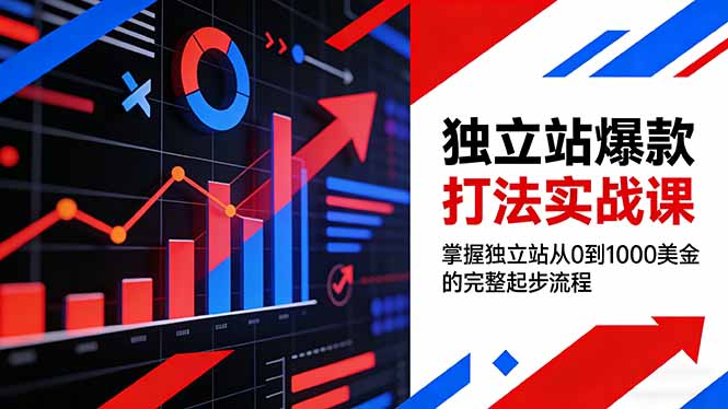 独立站爆款打法实战课，掌握独立站从0到1000美金的完整起步流程| 副业网