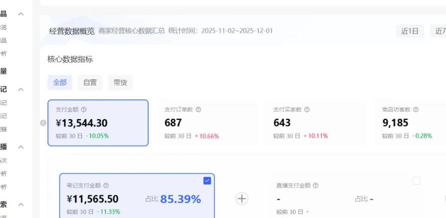 图片[3]| 小红书虚拟矩阵：软件批量发笔记，单店100款，3个店同时操作(共71节)| 网创圈