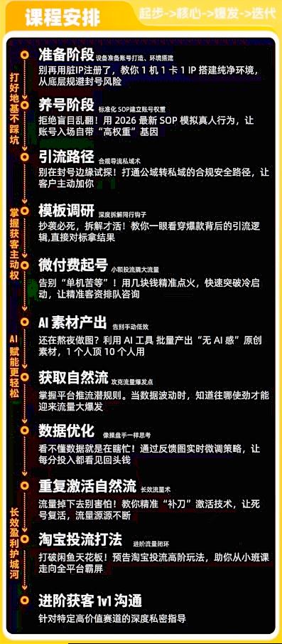 图片[2]| 闲鱼矩阵获客，2026流量新密码，只要闲鱼还在，你的行业就有无限精准的客源| 网创圈