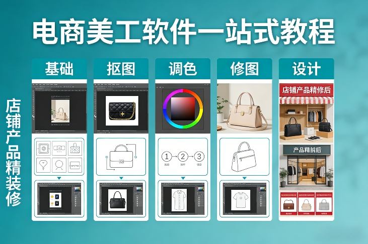 电商美工软件一站式教程，基础/抠图/调色/修图/设计，店铺产品精装修| 副业网