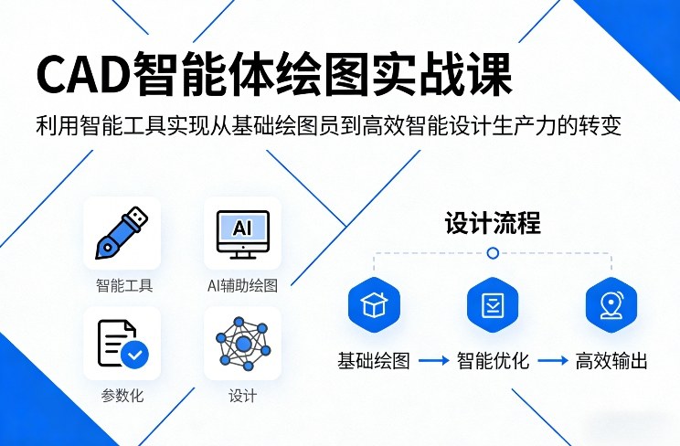 CAD智能体绘图实战课，利用智能工具，实现从基础绘图员到高效智能设计生产力的转变| 副业网