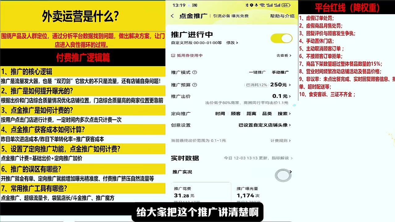 图片[2]| 老黄·2026餐饮店铺外卖商家必修课| 网创圈