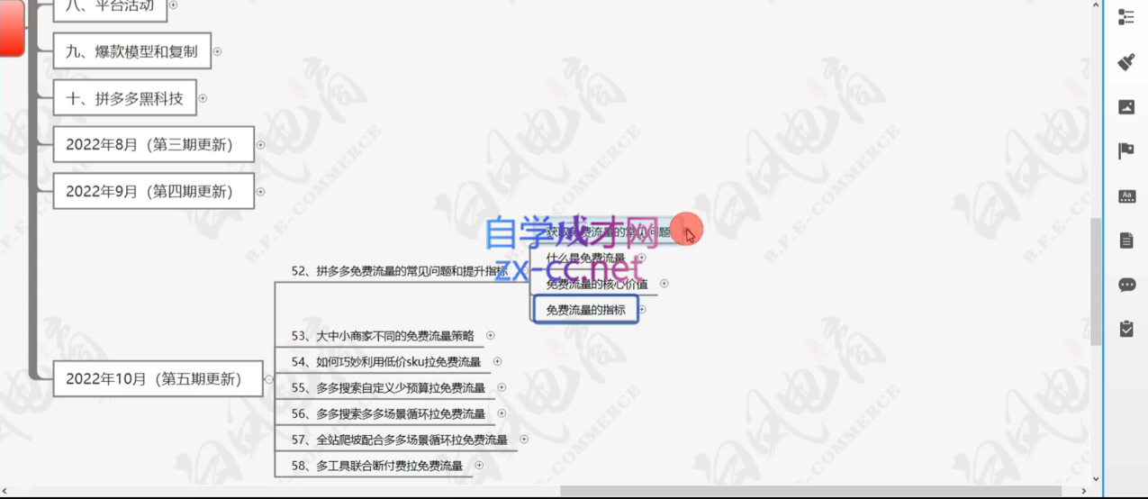 图片[2]| 白凤电商·拼多多日销千单训练营(更新2026)| 网创圈