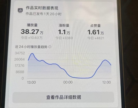 图片[2]| 26年2月最新抖音起号涨粉教学，一分钟一个视频，7天上万粉，外面收费288| 网创圈