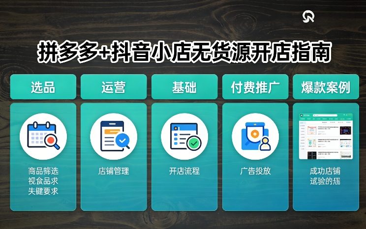 拼多多+抖音小店无货源开店，包括：选品、运营、基础、付费推广、爆款案例等(更新26年2月)| 副业网
