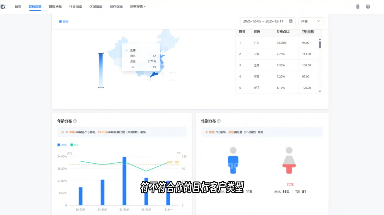 图片[2]| 龙三郎·个人IP自媒体内容创作系统v1.0| 网创圈