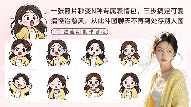 一张照片秒变N种专属表情包，三步搞定可爱搞怪治愈风，从此斗图聊天不再到处存别人图| 副业网