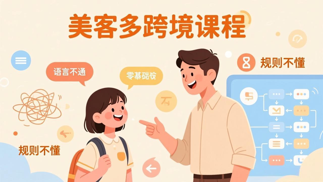 怕语言不通、怕不懂规则？零基础小白也能做的美客多跨境课，手把手带你美客多开店稳赚| 副业网