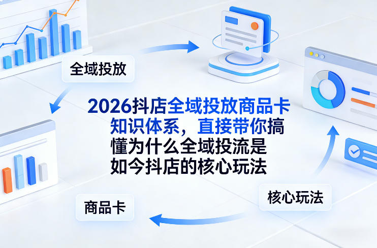 2026抖店全域投放商品卡知识体系，直接带你搞懂为什么全域投流是如今抖店的核心玩法| 副业网