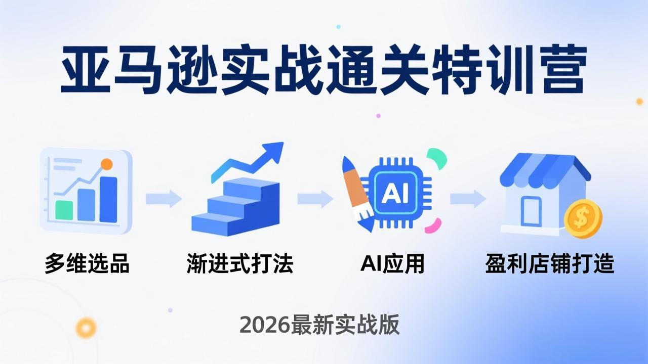 亚马逊实战通关特训营：2026年3月更新，多维选品+渐进式打法+AI应用，从0到1打造盈利店铺| 副业网