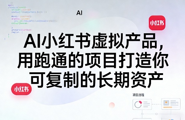 AI小红书虚拟产品，用跑通的项目打造你可复制的长期资产| 副业网