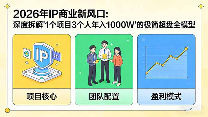 2026年IP商业新风口：深度拆解“1个项目3个人年入1000W”的极简超盘全模型| 副业网
