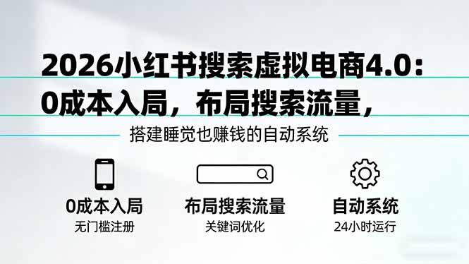 2026小红书搜索虚拟电商4.0：0成本入局，布局搜索流量，搭建睡觉也赚钱的自动系统| 副业网