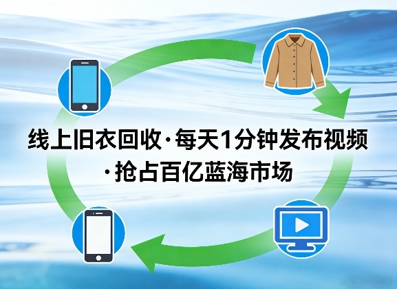 线上旧衣回收项目，我们给你提供视频，每天花一分钟发布视频，抢占百亿蓝海市场【揭秘】| 副业网