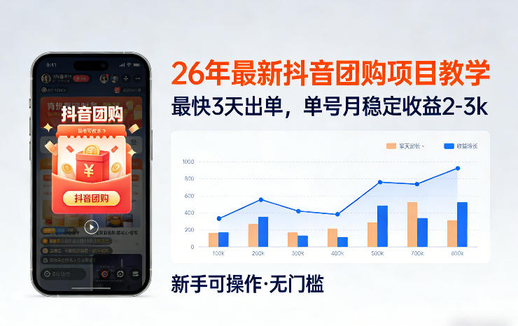 26年最新抖音团购项目教学，0门槛，最快3天出单，单号月稳定收益2-3k(更新3月19日)| 副业网