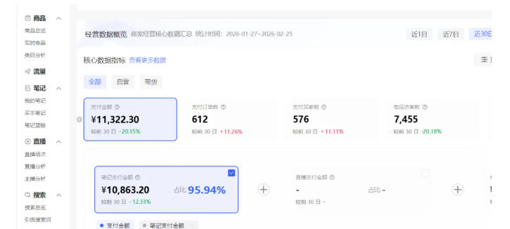 图片[2]| 小红书虚拟矩阵4.0：单店4带1矩阵，单店月被动成交1.1W，可工作室矩阵放大| 网创圈
