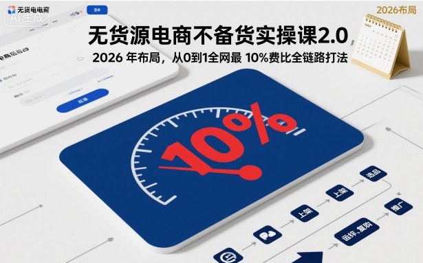 无货源电商不备货实操课2.0，2026年布局，从0到1全网最低10%费比全链路打法【更新26年3月】| 副业网