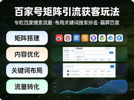 百家号矩阵引流获客玩法，专吃百度搜索流量，布局关键词搜索排名，霸屏百度| 副业网
