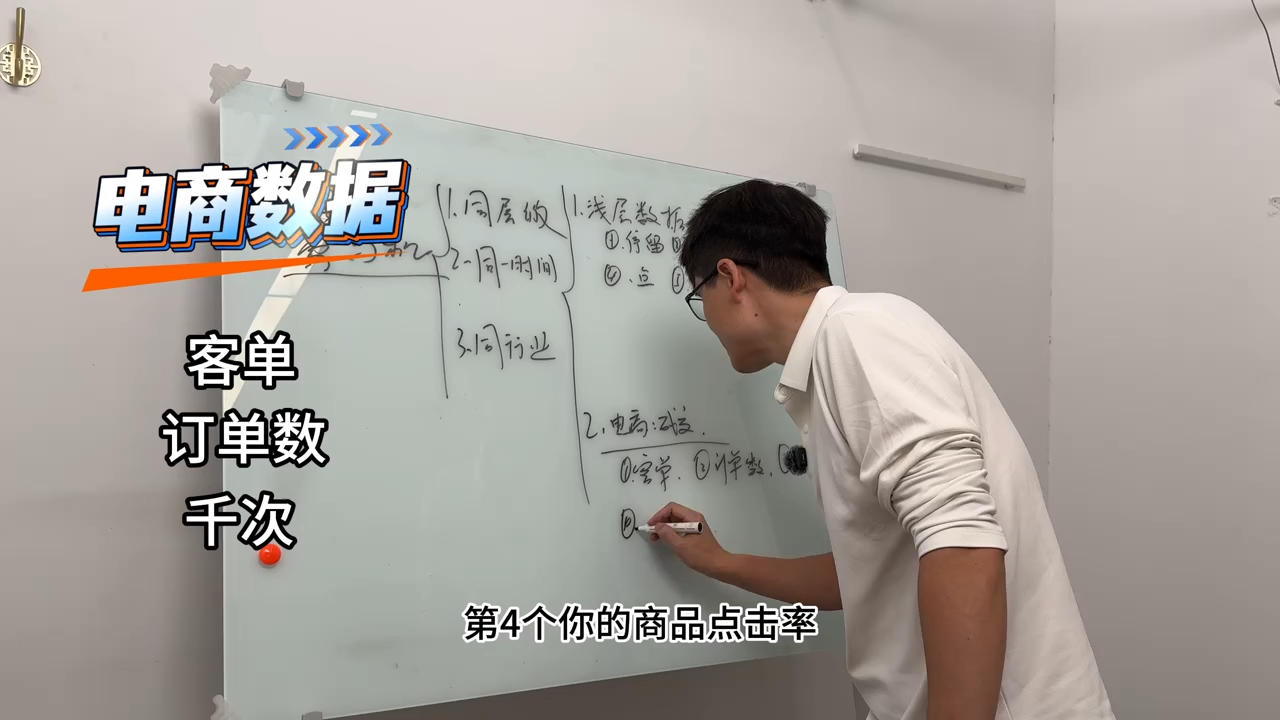图片[2]| 老姜·零基础知识变现实操课| 网创圈