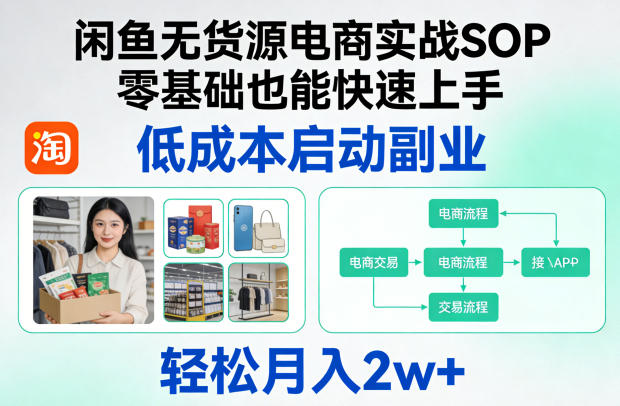 闲鱼无货源电商实战SOP，零基础也能快速上手，低成本启动副业，轻松月入2w+| 副业网