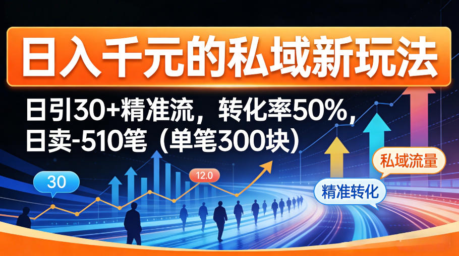 日入千米的私域新玩法：日引30＋精准流，转化率50%，日卖5-10笔(单笔300米)| 副业网
