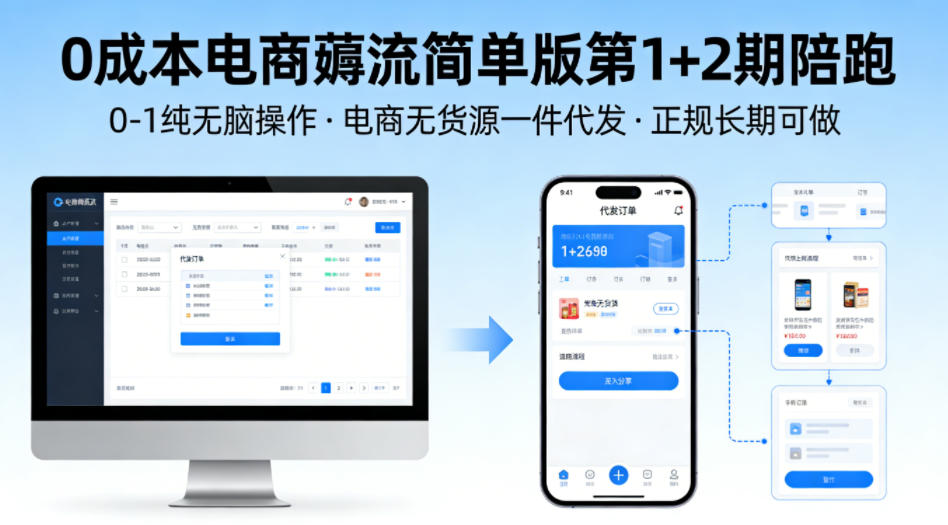 0成本电商薅流简单版第1+2期陪跑，0-1纯无脑操作，电商无货源一件代发，正规长期可做| 副业网