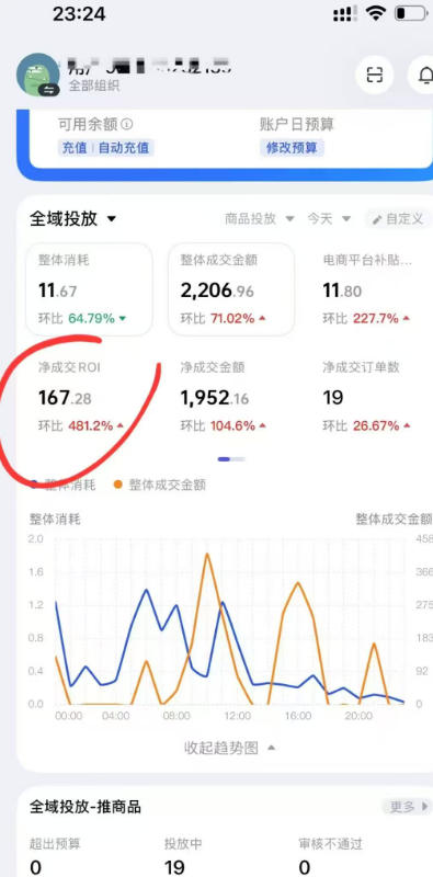 图片[2]| 外面卖599的短视频带货投流课：从千川起号到爆款起量，全套好物投流打品实战玩法| 网创圈
