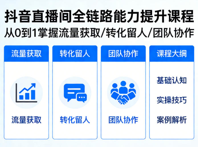抖音直播间浓缩版视频课程，从0到1掌握直播间流量获取、转化留人、团队协作的全链路能力| 副业网