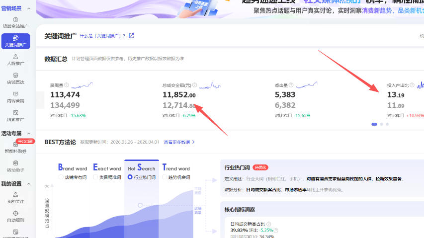 图片[3]| 【超强副业】淘宝超高价女装项目：1单賺1k+，可工作室放大(共52节)| 网创圈