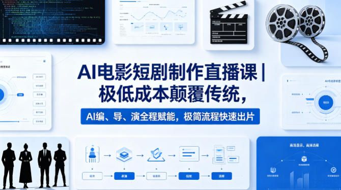 AI电影短剧制作直播课｜极低成本颠覆传统，AI编、导、演全程赋能，极简流程快速出片| 网创圈