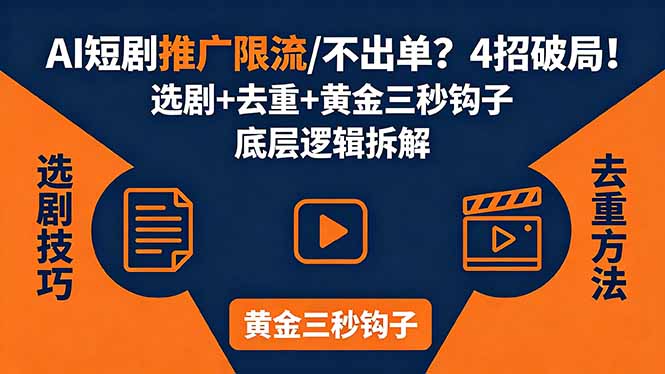 AI短剧推广总被限流、不出单？4招选剧+去重技巧+黄金三秒钩子，手把手拆解底层逻辑| 网创圈