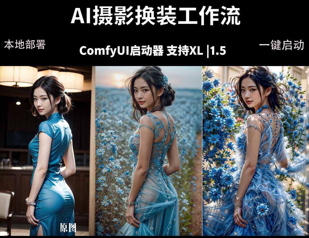 ComfyUI人像写真摄影工作流：本地一键部署，换装换场景换脸全搞定，影楼效率翻倍| 网创圈
