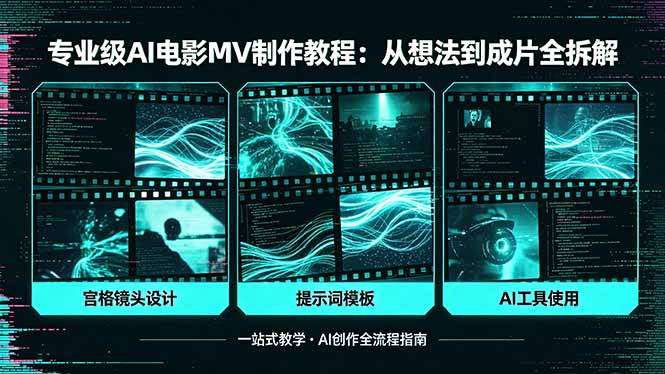 专业级AI电影MV制作教程，从想法到成片全拆解，宫格镜头+提示词模板+AI工具一站式教学| 网创圈