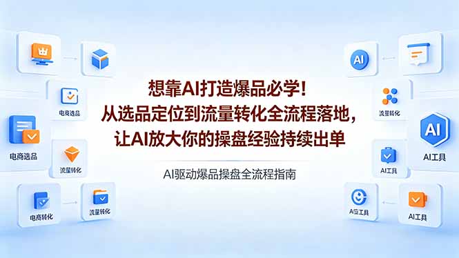 想靠AI打造爆品必学！从选品定位到流量转化全流程落地，让AI放大你的操盘经验持续出单| 网创圈