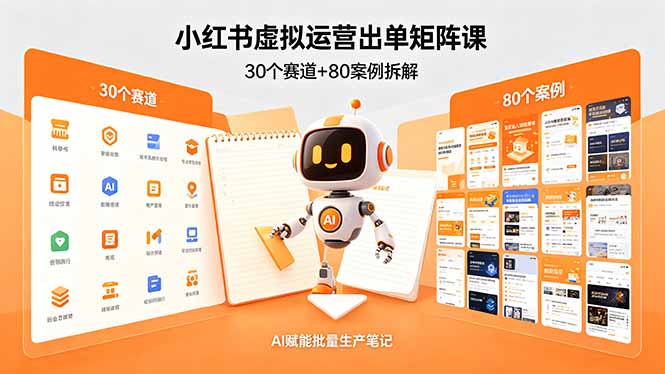 小红书虚拟运营出单矩阵课：30个赛道+80案例拆解，AI赋能批量生产笔记| 网创圈