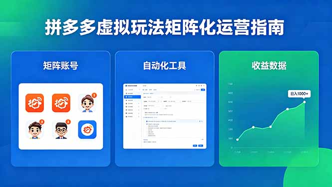 闭眼可复制的拼多多虚拟玩法，矩阵化运营，长期稳定日入 1000+| 网创圈