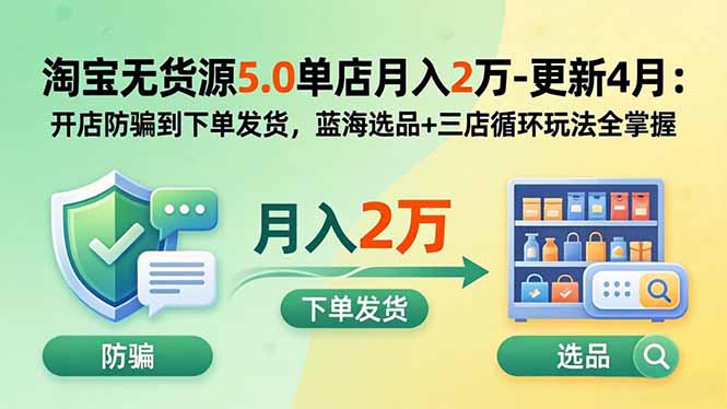 淘宝无货源5.0单店月入2万-更新5月：开店防骗到下单发货，蓝海选品+三店循环玩法全掌握| 网创圈