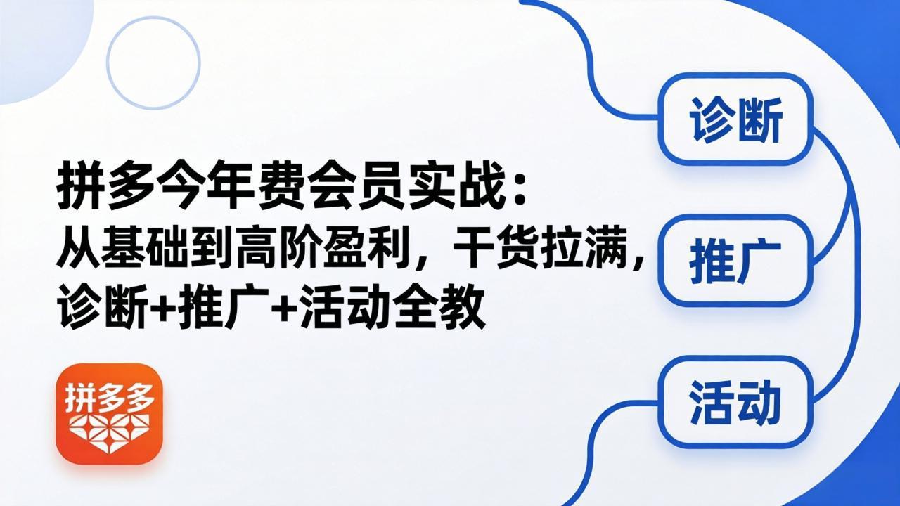 拼多多年费会员实战(更新26年5月7| 网创圈