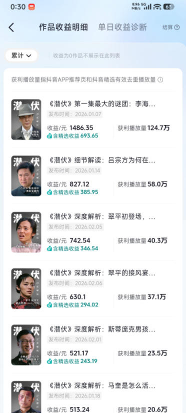 图片[2]| 某大佬的影视动漫精选独家创作实战教学，从0到1落地，新手也能轻松签约抖音精选独家| 网创圈