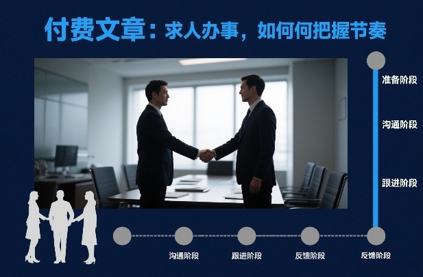 付费文章：求人办事，如何把握节奏| 副业网