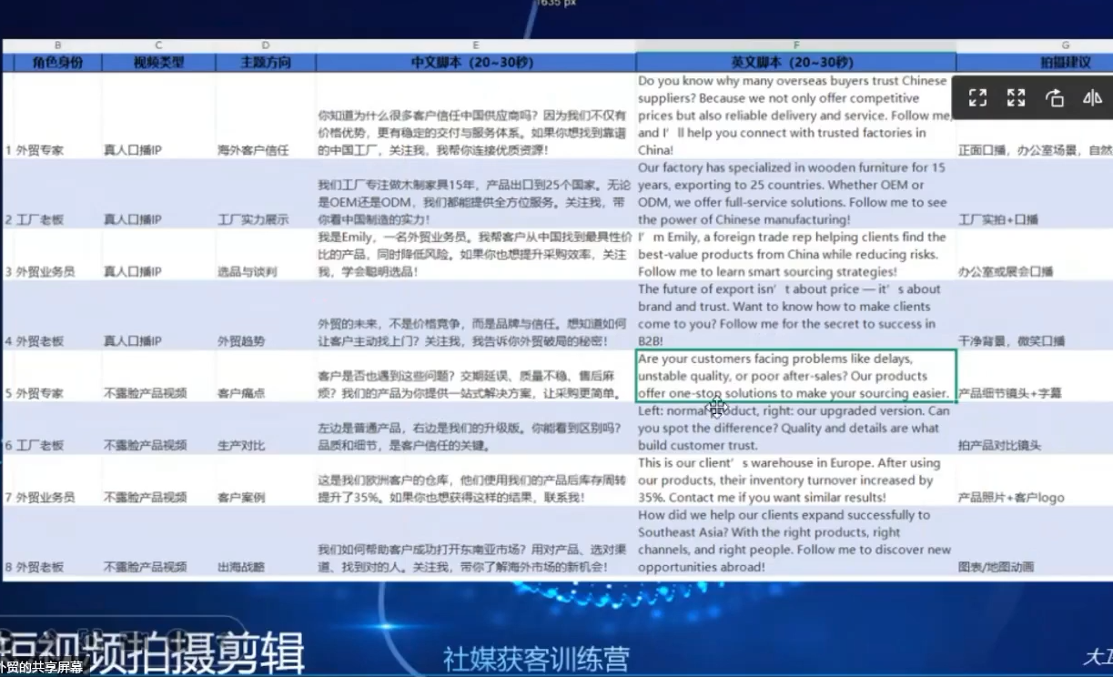 大卫老师·外贸社媒获客独家训练营(更新10月)| 副业网