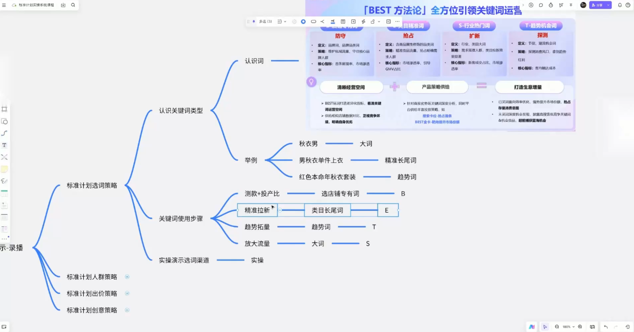 子鹏讲电商·淘宝私家班(更新12月)| 副业网