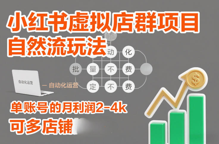 小红书虚拟店群项目，自然流玩法，批量自动化，稳定不费号，单账号的月利润2-4k，可多店矩阵| 副业网