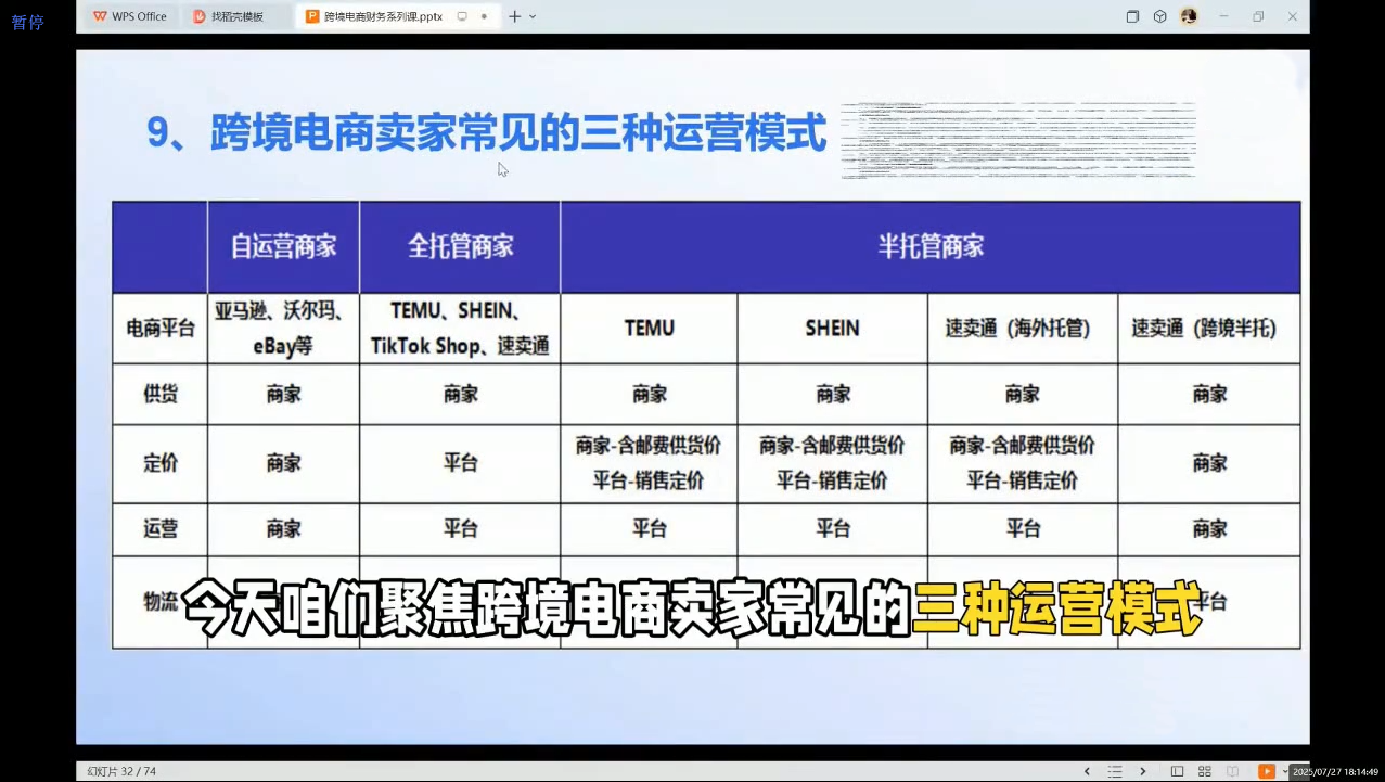 2025跨境电商财务实操指南| 副业网