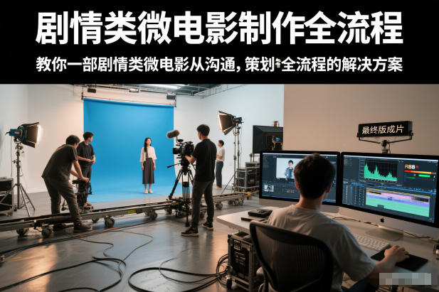 剧情类微电影制作全流程，教你一部剧情类微电影从沟通，策划到拍摄制作全流程的解决方案| 副业网