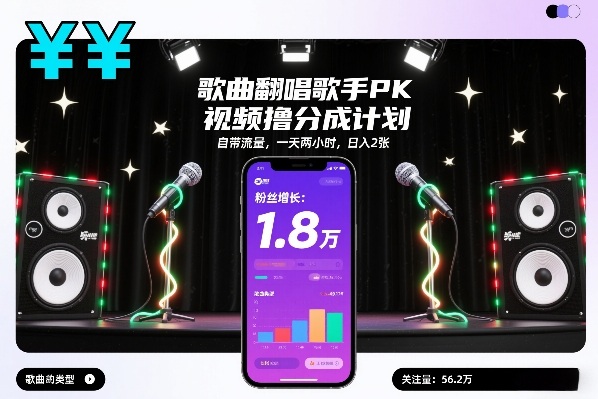 歌曲翻唱歌手PK视频撸分成计划，自带流量，一天两小时，日入2张| 副业网