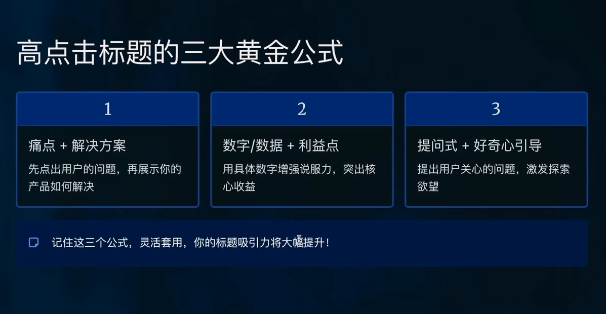 跨境电商Facebook广告新手入门| 副业网